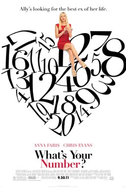 Poster for What's Your Number? (2011)