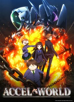 Poster for Accel World - Season 1
