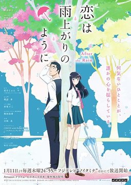 Poster for After the Rain - Season 1