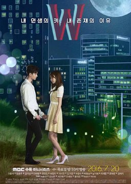 Poster for W - Season 1