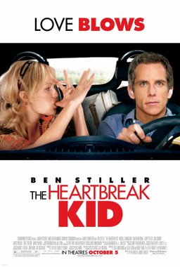 Poster for The Heartbreak Kid (2007)