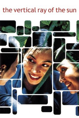 Poster for The Vertical Ray of the Sun (2000)