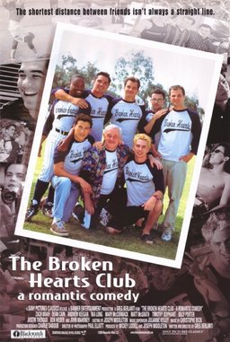 Poster for The Broken Hearts Club: A Romantic Comedy (2000)