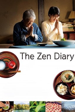 Poster for The Zen Diary (2022)