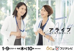 Poster for Araibu Gansenmoni no karute - Season 1