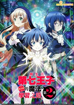 Poster for I Was Reincarnated as the 7th Prince So I Can Take My Time Perfecting My Magical Ability - Season 2