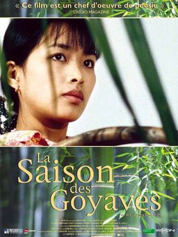 Poster for The Guava House (Mùa oi) (2000)