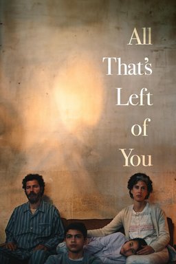 Poster for All That's Left of You (Allly baqi mink) (2025)