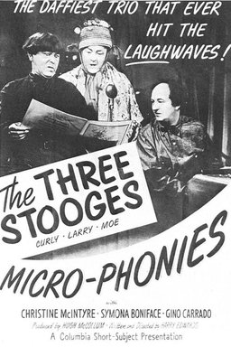 Poster for Micro-Phonies (1945)