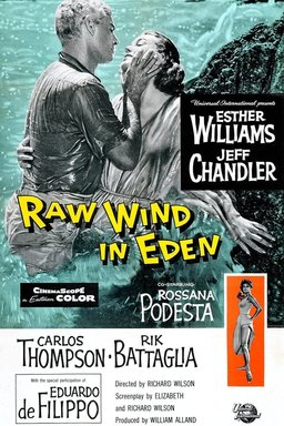 Poster for Raw Wind in Eden (1958)