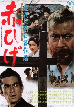 Poster for Red Beard (1965)