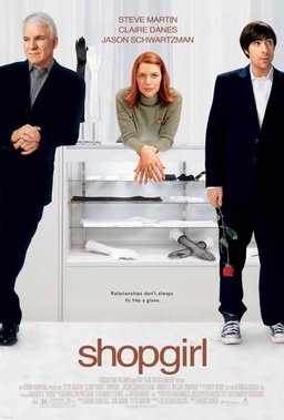 Poster for Shopgirl (2005)
