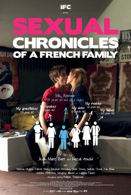 Poster for Sexual Chronicles of a French Family (2012)