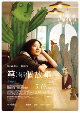 Poster for Taipei Exchanges (2010)