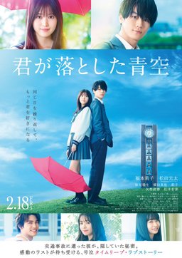 Poster for The Blue Skies at Your Feet (2022)