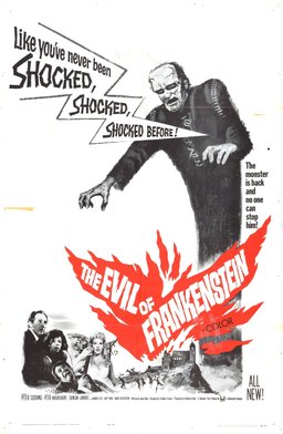 Poster for The Evil of Frankenstein (1964)