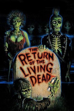 Poster for The Return of the Living Dead (1985)