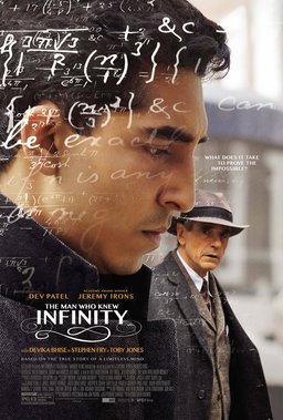 Poster for The Man Who Knew Infinity (2015)