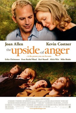 Poster for The Upside of Anger (2005)