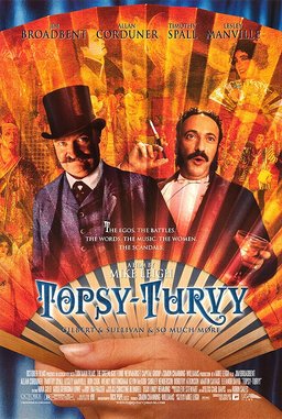 Poster for Topsy-Turvy (1999)