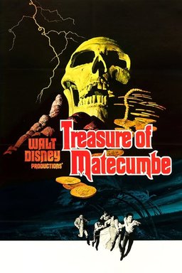 Poster for Treasure of Matecumbe (1976)
