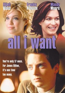 Poster for Try Seventeen (2002)
