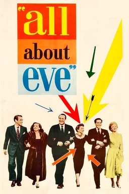 Poster for All About Eve (1950)