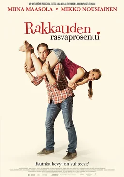 Poster for Body Fat Index of Love (2012)