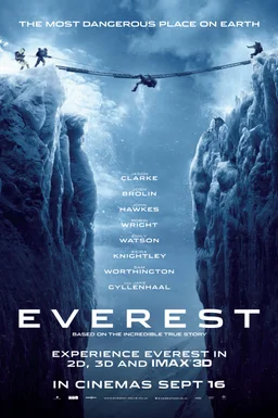 Poster for Everest (2015)
