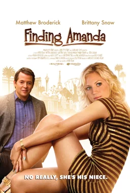 Poster for Finding Amanda (2008)