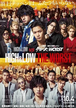 Poster for High & Low: The Worst (2019)