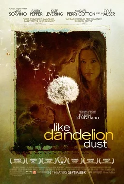 Poster for Like Dandelion Dust (2009)
